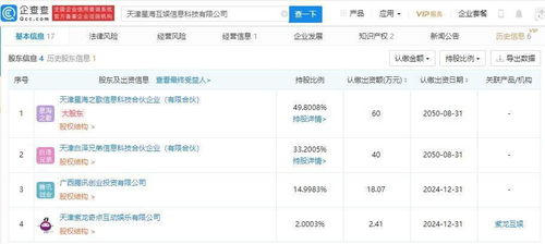 騰訊關(guān)聯(lián)公司入股星海互娛,后者經(jīng)營(yíng)范圍含動(dòng)漫游戲開(kāi)發(fā)等